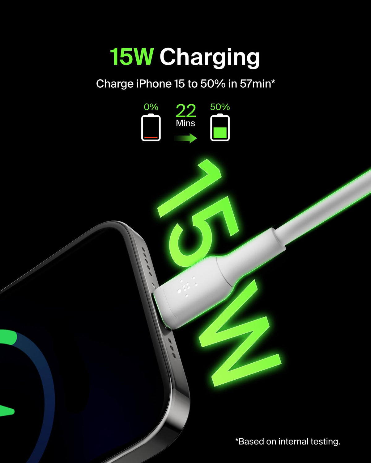 Belkin BoostCharge USB C charger cable, USB-C to USB-A cable, USB type C charging cable for iPhone 16, 15, Samsung Galaxy S24, S23, Google Pixel, iPad Pro, Nintendo Switch and more - 1m, 2pack, White