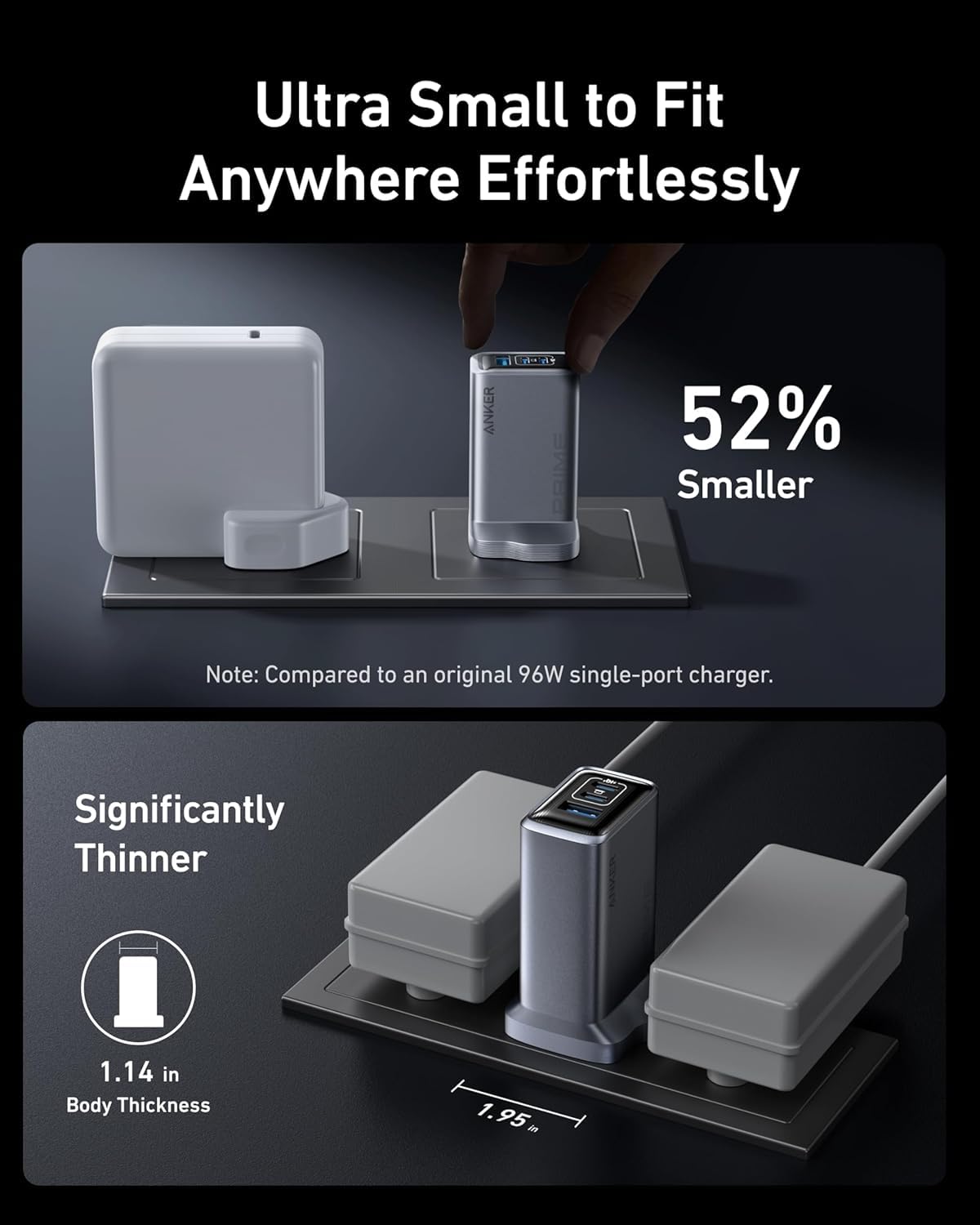 Anker Prime 100W USB C Charger, 3-Port Foldable and Compact GaN Charger, For MacBook Pro/Air, iPad Pro, iPhone 15/14 Series, Galaxy S24/S23, Note20, Pixelbook, Apple Watch, and More