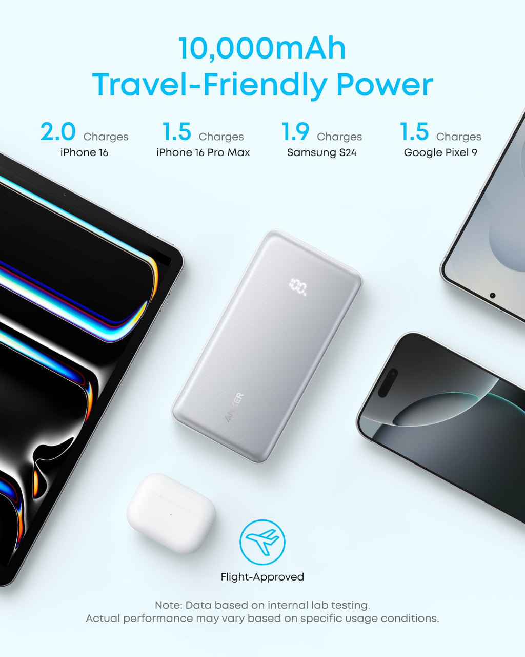 Anker Zolo Powerbank 10,000mAh 22.5W Portable Charger with Built-in USB-C Cable for iPhone 16/17 Series, iPad, Galaxy, Pixel and More (White)