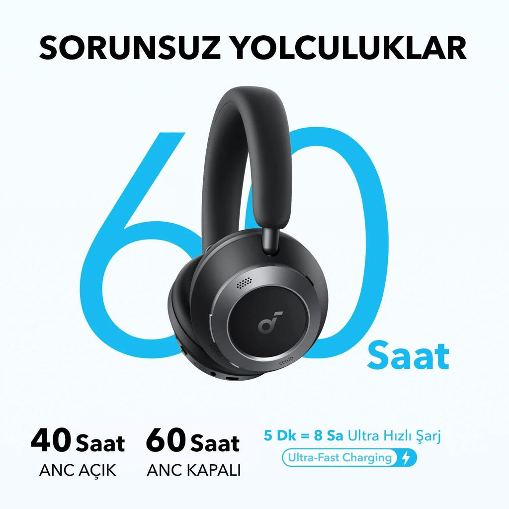 Soundcore Space One Pro Wireless Headset One Size