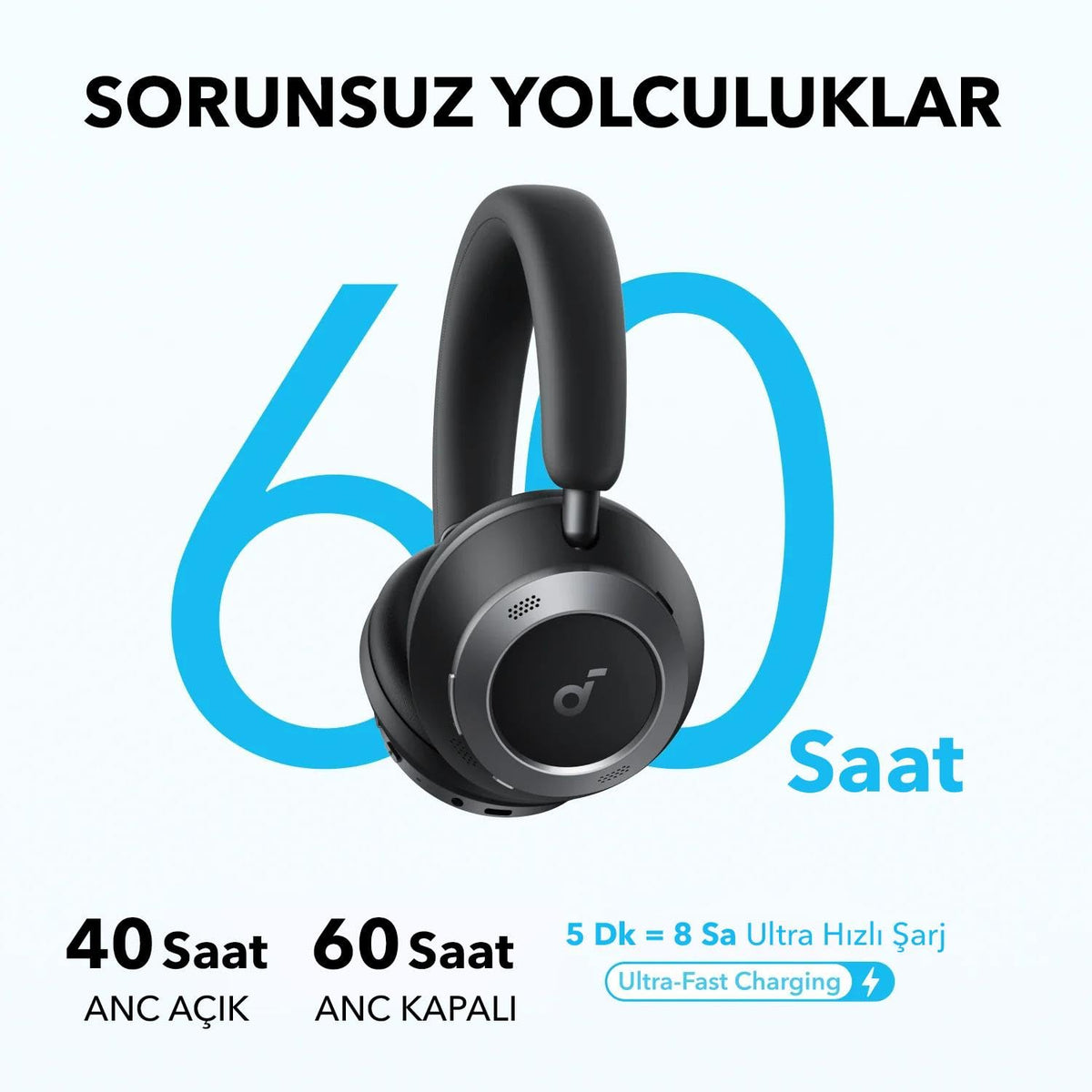 Soundcore Space One Pro Wireless Headset One Size