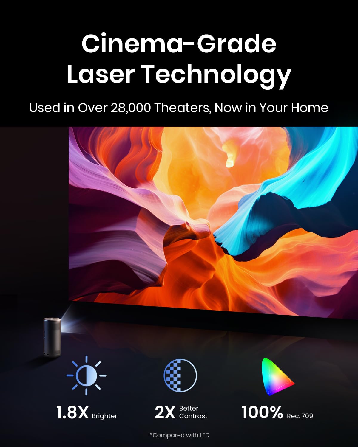 NEBULA Capsule 3 Laser Projector, Upgraded with Google TV and Official Netflix, Mini Smart TV Projector with Wi-Fi, Outdoor Portable Projectors, Dolby Digital, 120-Inch Screen, 2.5H Built-In Battery